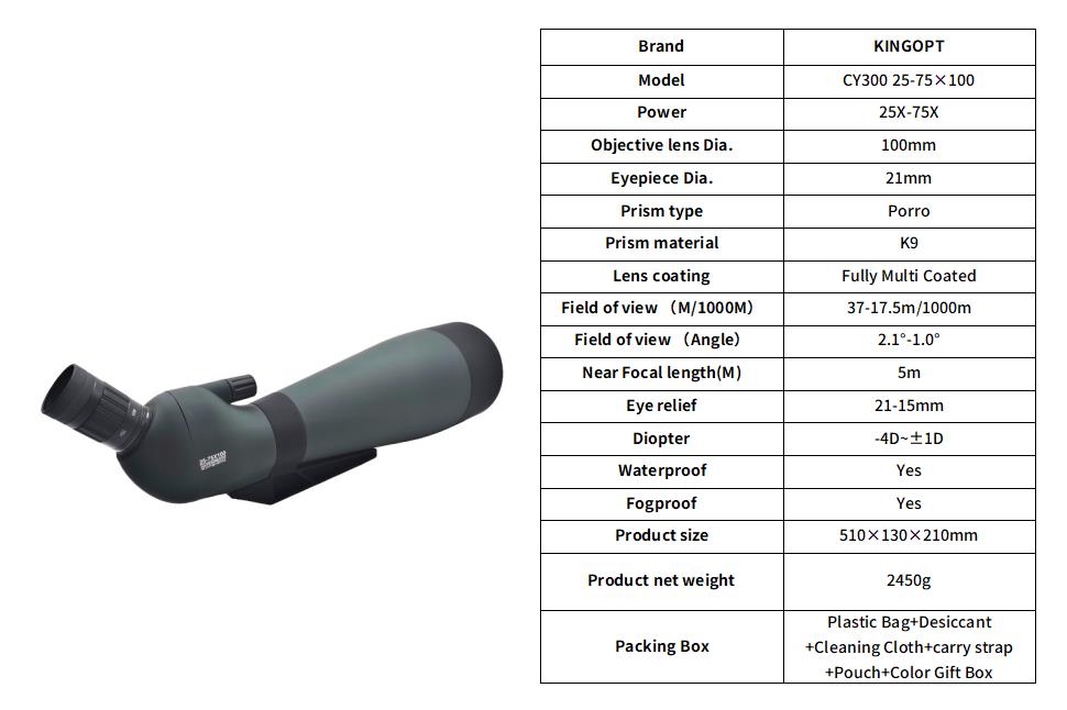 观鸟镜 300 25-75 参数.jpg